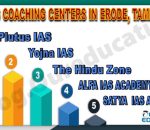 TOP IAS COACHING Institute IN ERODE, TAMIL NADU