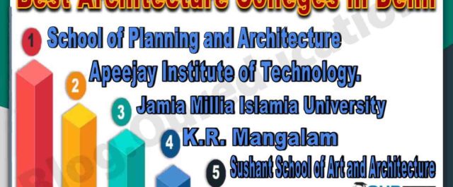 Best Architecture Colleges in Delhi