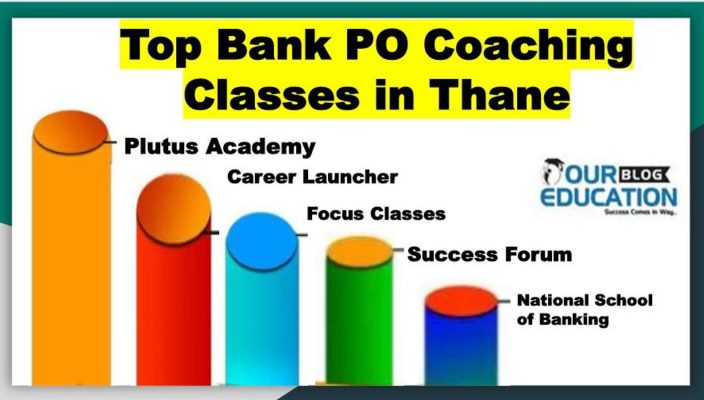 Best Bank PO Coaching Classes in Thane