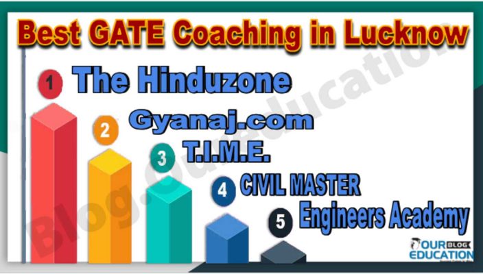 Best GATE Coaching in Lucknow