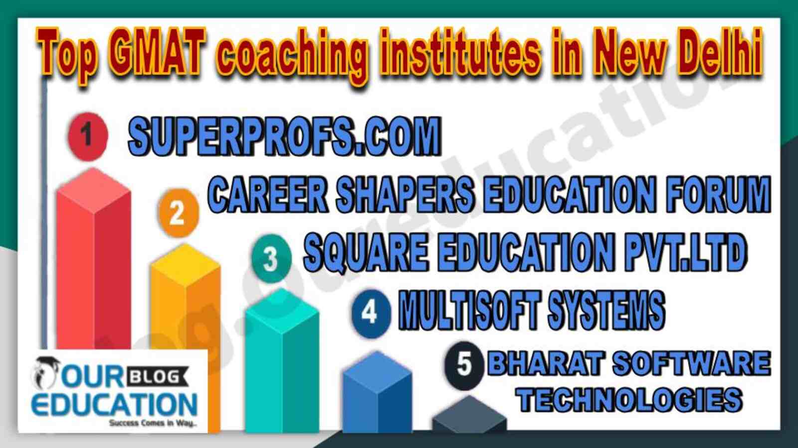 Top GMAT coaching institutes in New Delhi