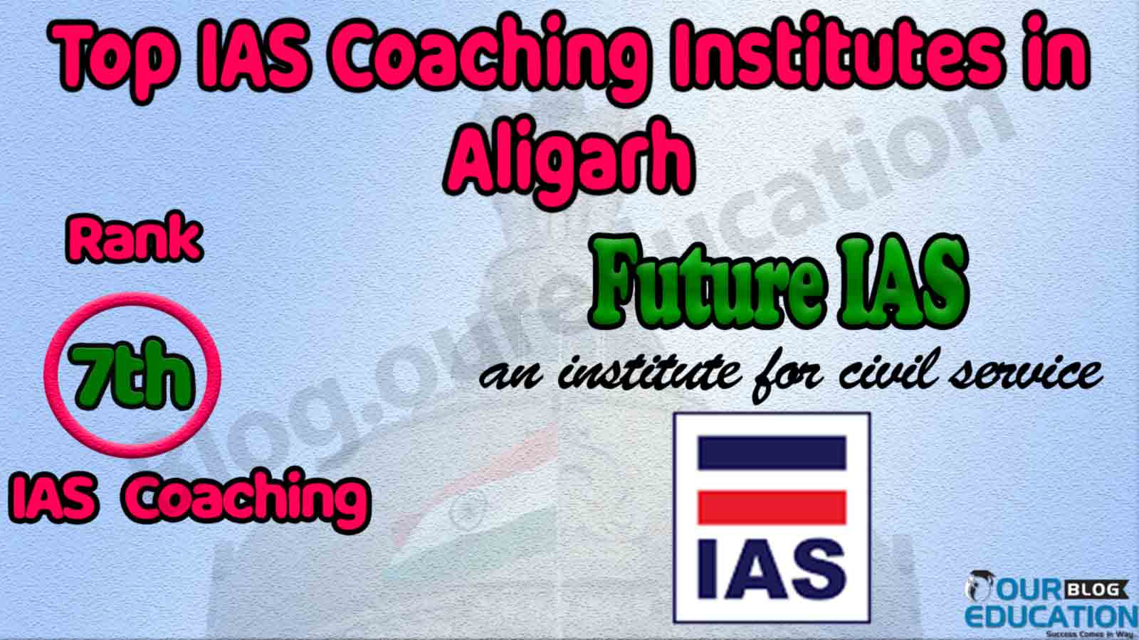 Best IAS Coaching Institute in Aligarh