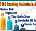 Best IAS Coaching Institutes in Aligarh