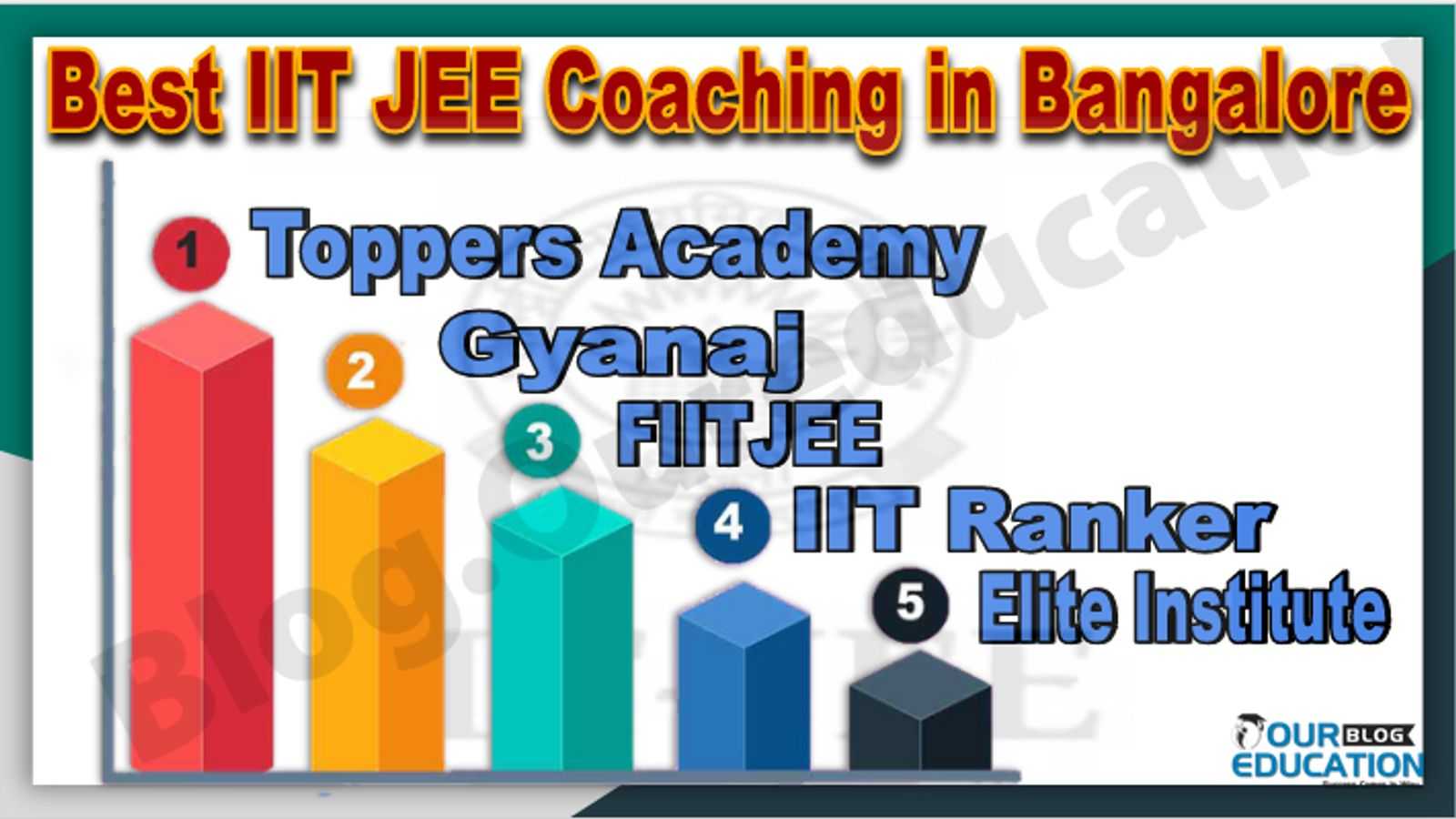 Best 10 IIT JEE Coachings In Bangalore | IITJEE Coaching