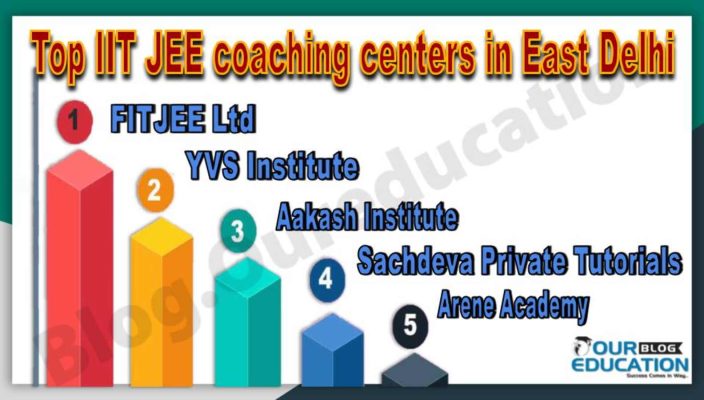 Best IIT JEE coaching centers in East Delhi