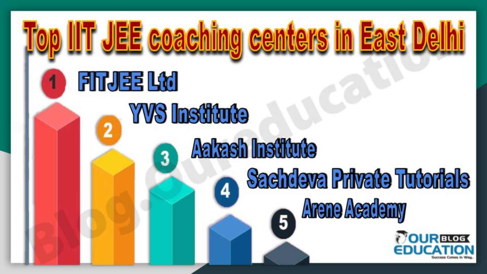 Top IIT JEE coaching centers in East Delhi