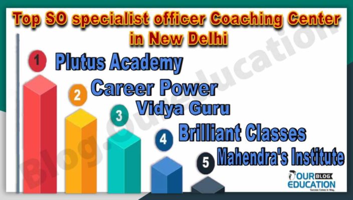 List of Top SO specialist officer Coaching Centers in New Delhi