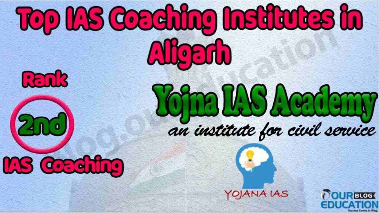 Best IAS Coaching in Aligarh