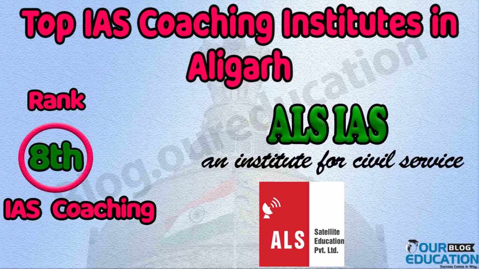 Top IAS Coaching Institute in Aligarh