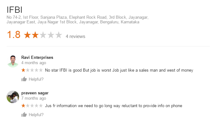 IFBI Coaching Centre For IBPS In Jayanagar Bangalore