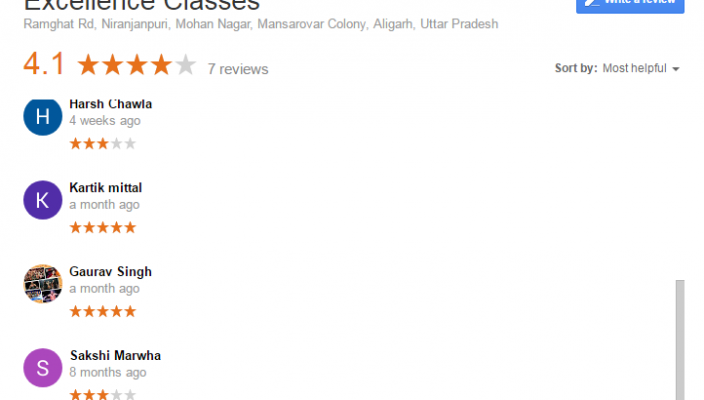 Excellence Classes for IIT and Medical in Aligarh