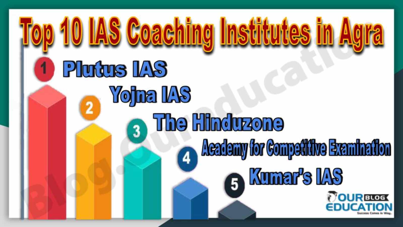 Best IAS Coaching Institutes in Agra