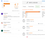 Direction Academy in Dwarka SSC Coaching Delhi Reviews