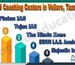 Top IAS Coaching Institute in Vellore, Tamil Nadu