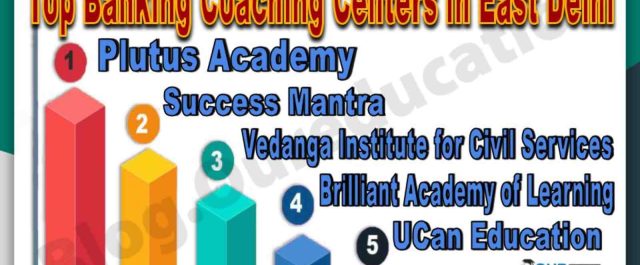 Top Banking Coaching institute in East Delhi