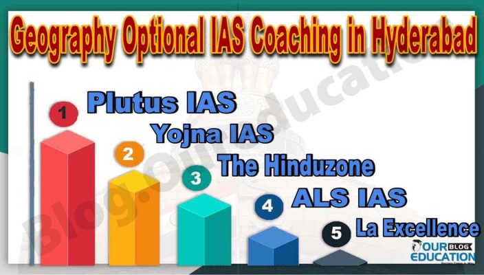 Best Geography Optional IAS Coaching in Hyderabad