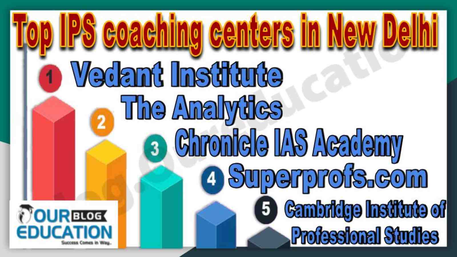 Top IPS coaching centers in New Delhi
