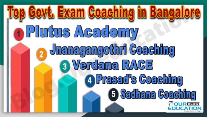 Govt. Exam Coaching in Bangalore
