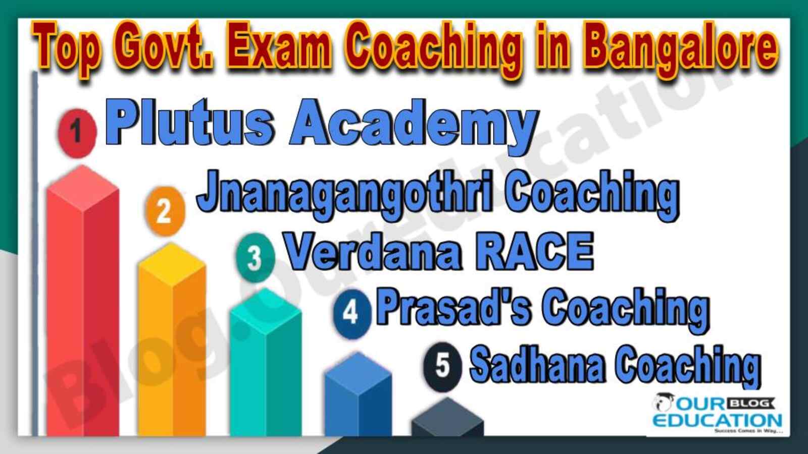 Top 10 Government Exam Coaching in Bangalore