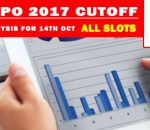 IBPS PO Prelims 2017 Cut Off and Exam Analysis for 14th Oct All Slots