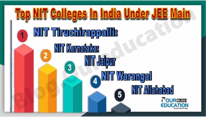 Top NIT Colleges In India under JEE Main