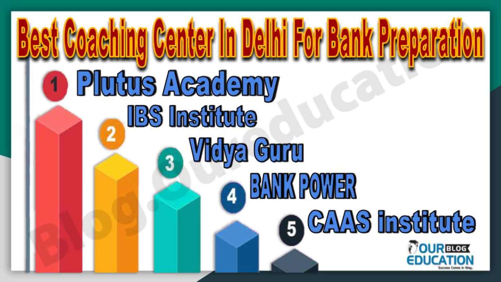 Bets Coaching Center in Delhi for Bank Preparation 