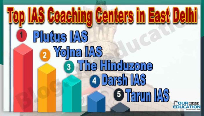 Best IAS Coaching Institute in East Delhi