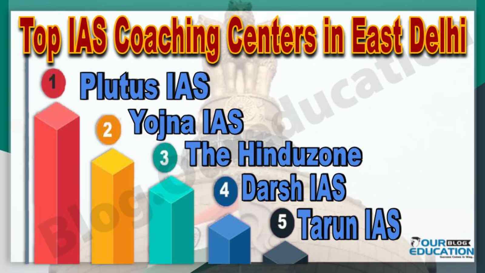 Top IAS Coaching Centers in East Delhi