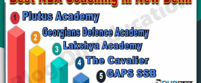 Best NDA Coaching Center in New Delhi