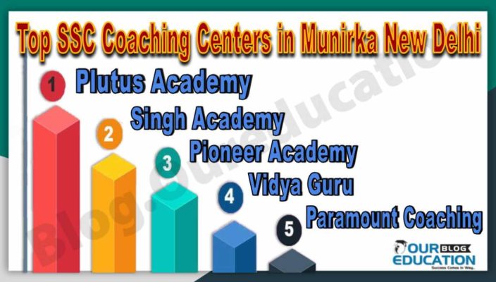 Best SSC Coaching Centers in Munirka New Delhi