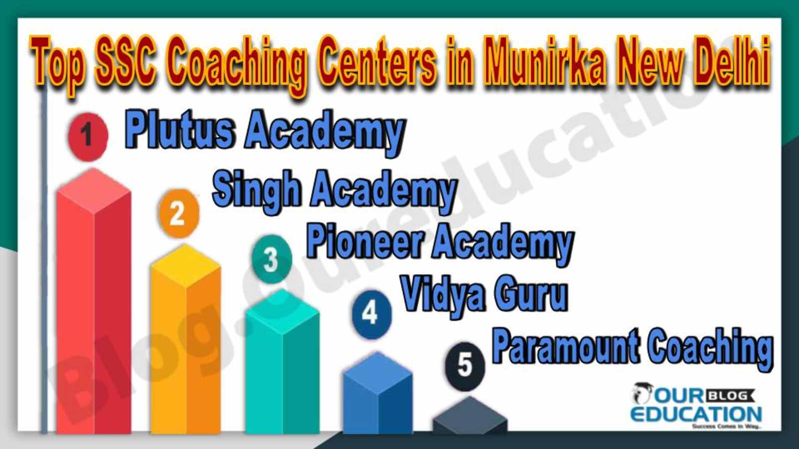 Top SSC Coaching Centers in Munirka New Delhi