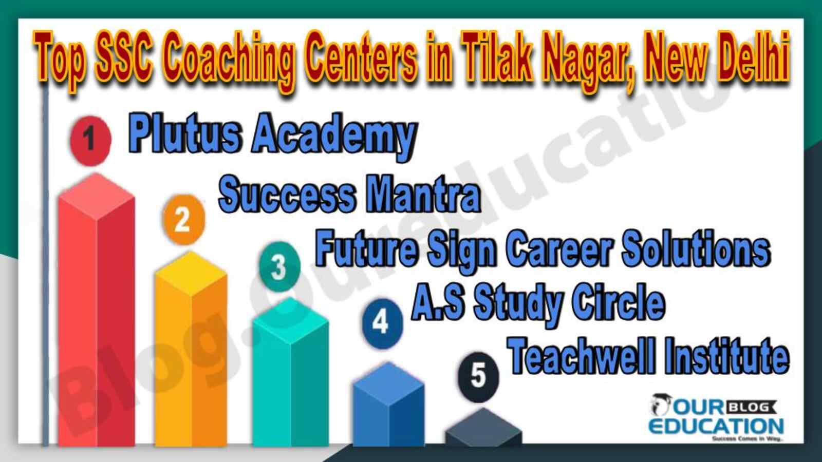 Top SSC Coaching Centers in Tilak Nagar, New Delhi