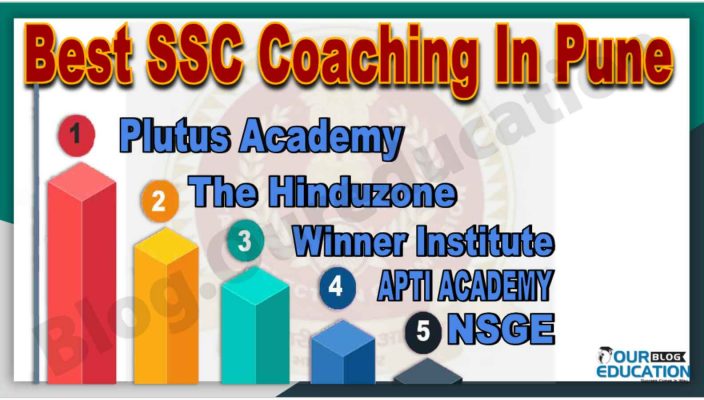 Best SSC Coaching in Pune