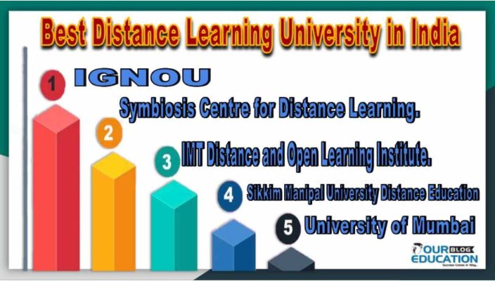 Top Distance Learning Institutes In India