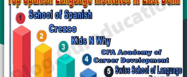 Top Spanish Language Institutes in East Delhi