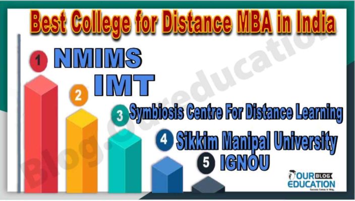 bEST COLLEGE FOR DISTANCE COLLEGE IN INDIA