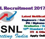 BSNL Exam 2018 Pattern and Who is Eligible for BSNL Examination