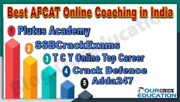 Best AFCAT Online Coaching in India