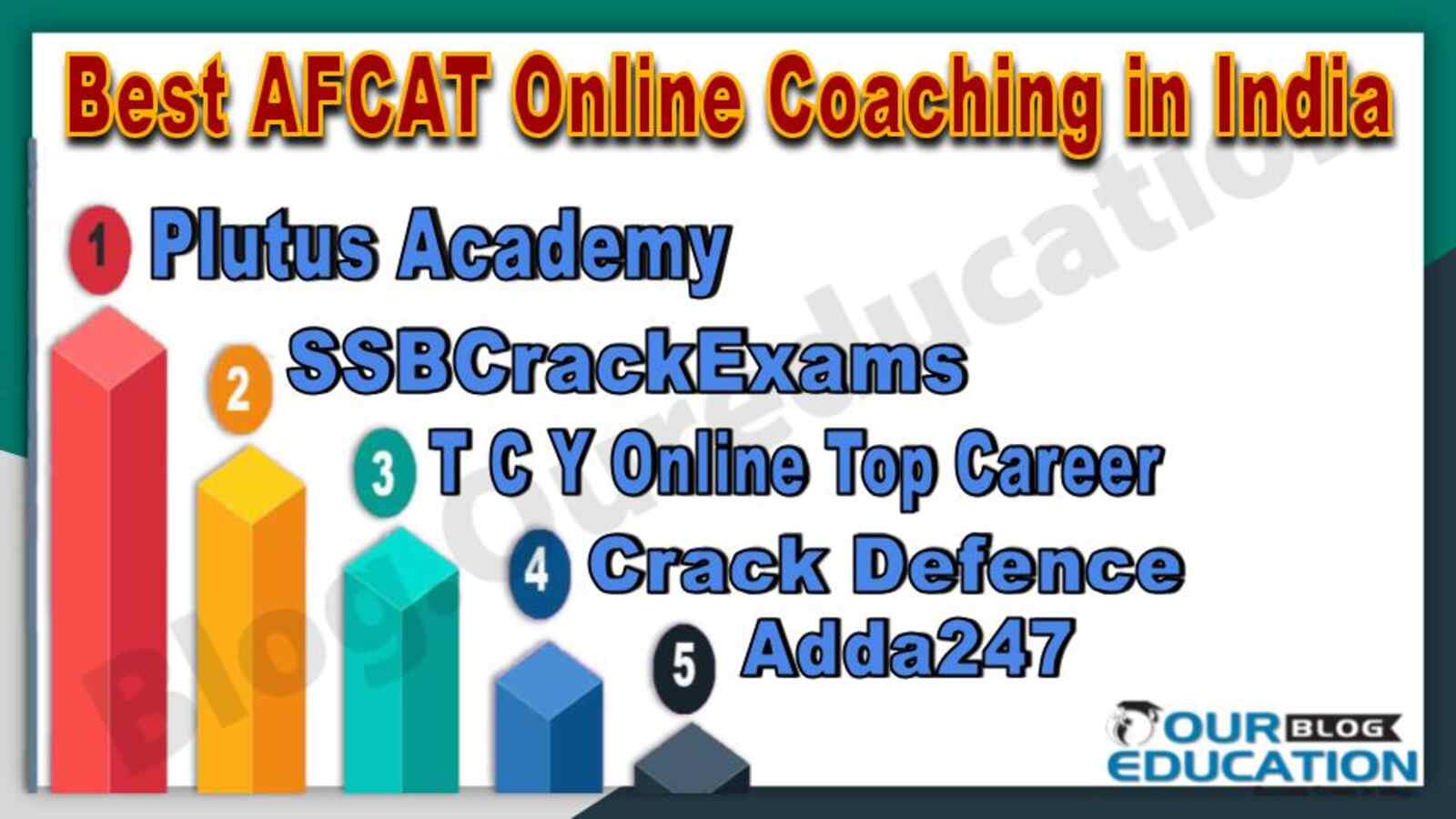 Best AFCAT Online Coaching Classes in India