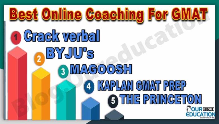 Best Online Coaching Institute for GMAT