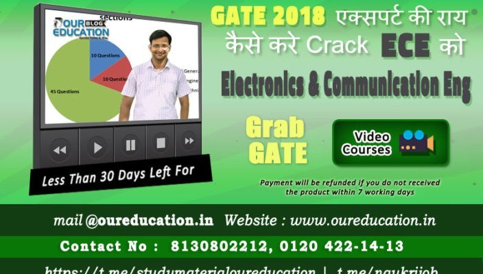 GATE 2018 एक्सपर्ट की राय कैसे करे Crack Crack Electronics and Communication Eng को