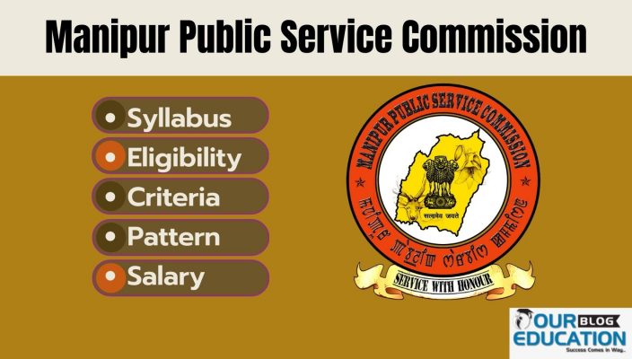 Manipur PSC Overview