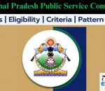 Andhra Pradesh PSC Overview