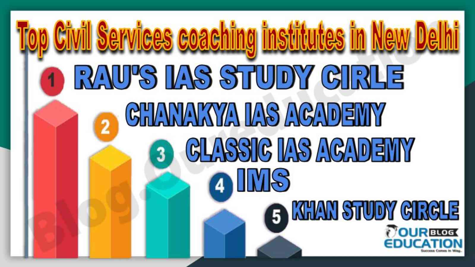 Top Civil Services coaching institutes in New Delhi