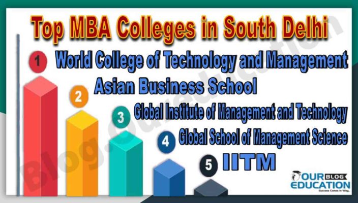 Best MBA Colleges in South Delhi