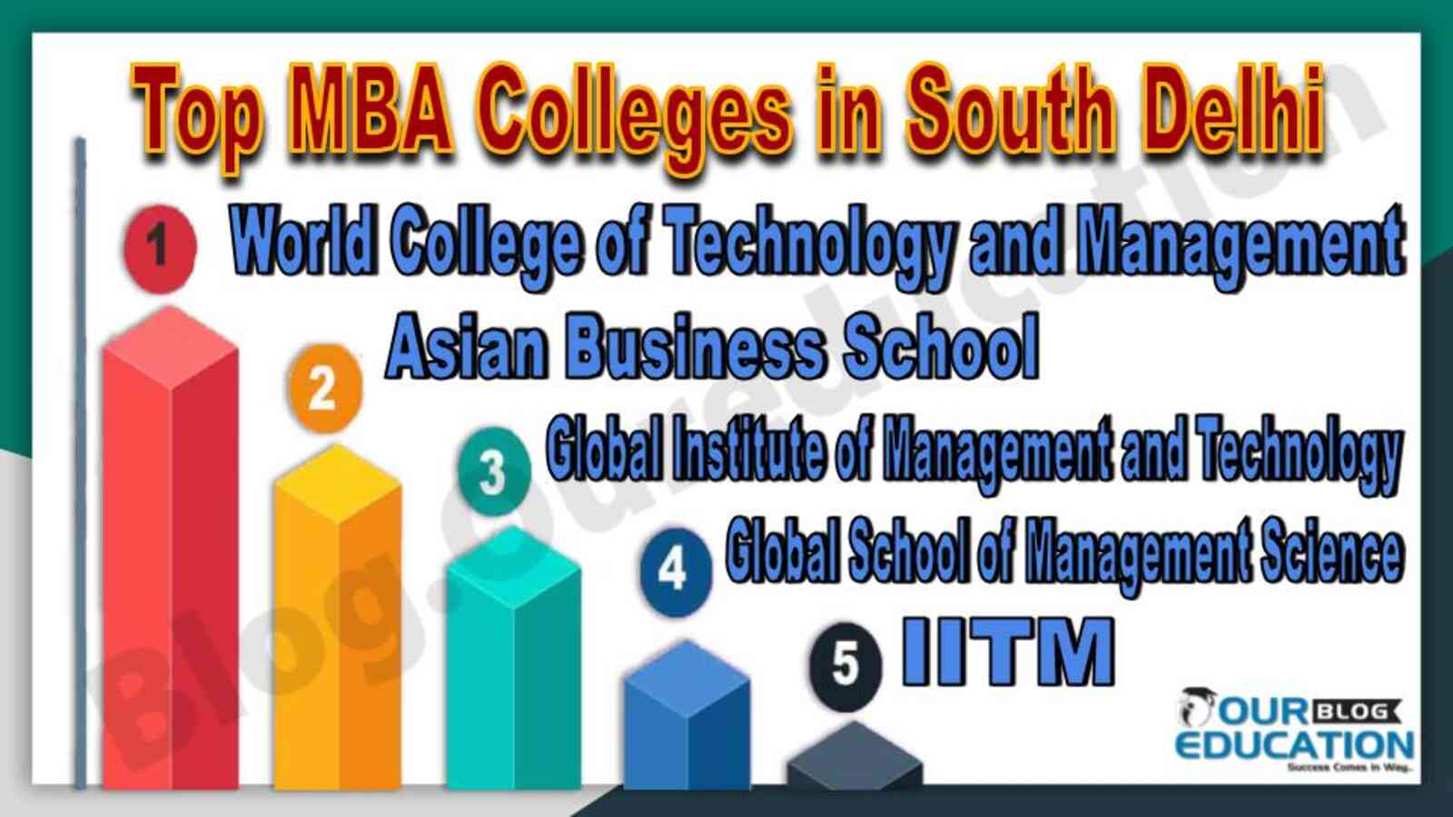 Top MBA Colleges in South Delhi