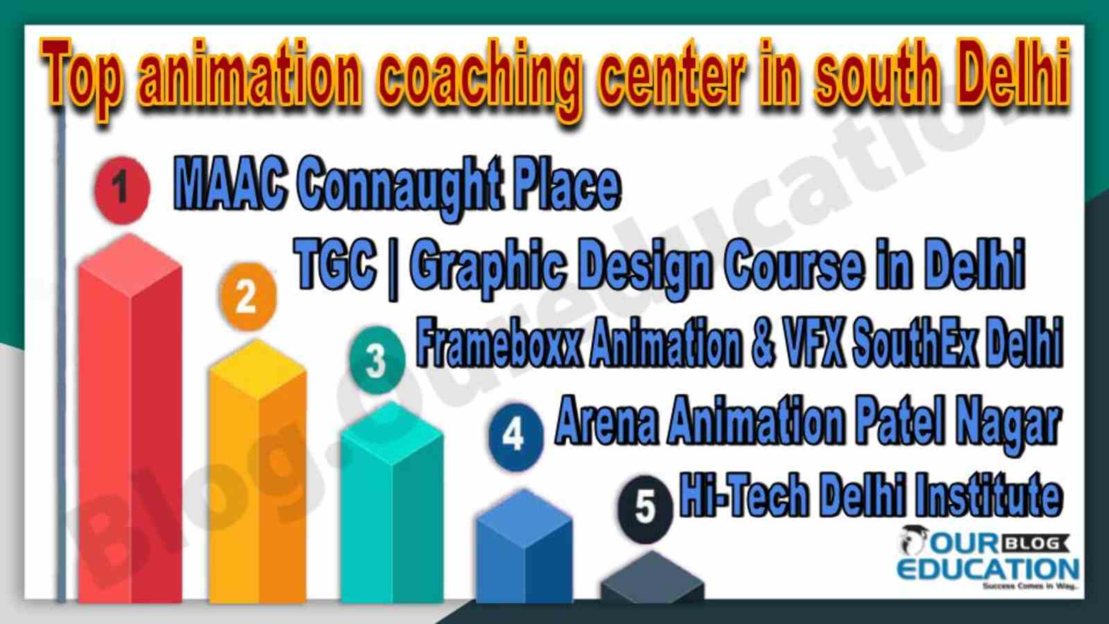 Top animation coaching center in south Delhi