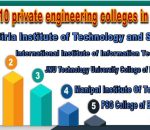 Best private engineering colleges