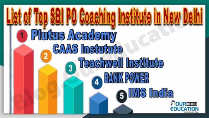 List of Top SBI PO Coaching Institute in New Delhi