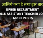 UP Assistant Teacher Syllabus 2018 UPBEB सहायक अध्यापक सिलेबस